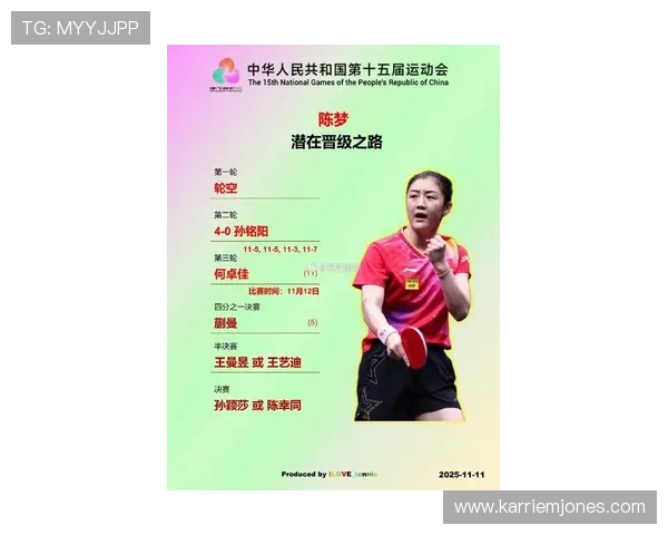 陈梦晋级全运会女单八强赛后采访展现冠军心态与备战细节亮点解析